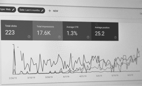 courbes SEO des clics, des impressions, du CTR et de la position moyenne sur la search console